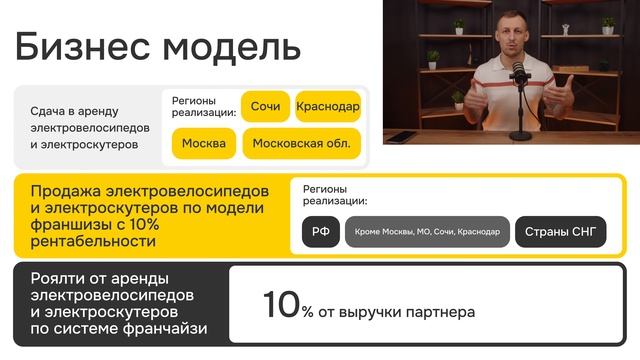 Питч дек