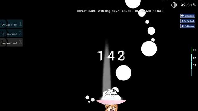 KITCALIBER - HEY FUCKER Osu! ctb Gameplay (NM) 4 misses смотреть онлайн