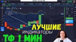 Эффективный метод на ТФ 1 мин. торговля с индикаторами / Стратегия на Бинарных опционах
