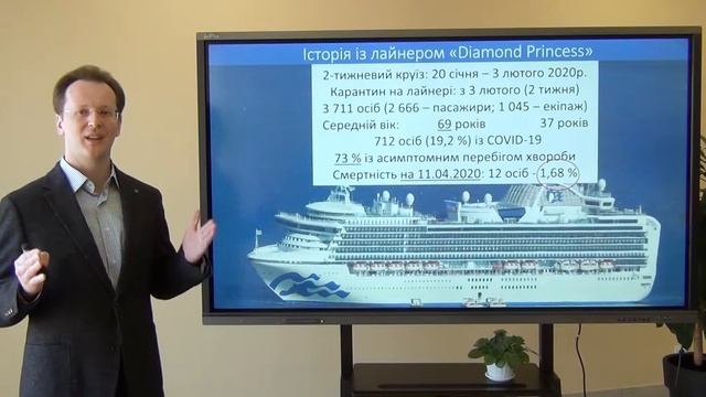 Мультимодальна діагностика ураження легень при коронавірусній інфекції