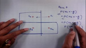 Lec 35 : Performance of M-ary Signaling Schemes