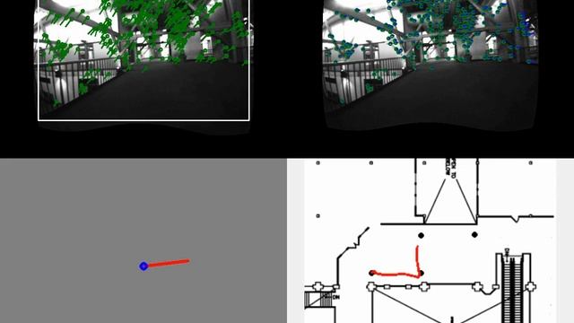 Visual Navigation