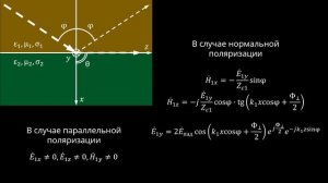 5.4 Поверхностная и направляемая волны