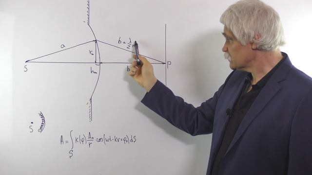Оптика Лекция 9 часть 1 Явление дифракции Дифракция на круглом отверстии смотреть онлайн