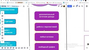 урок 1 связка для рекламы на доске Miro