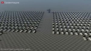 💀 Топ стран по смертям в день — ты не поверишь!
