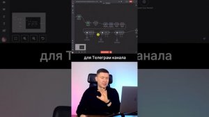 ИИ помощник или ассистент