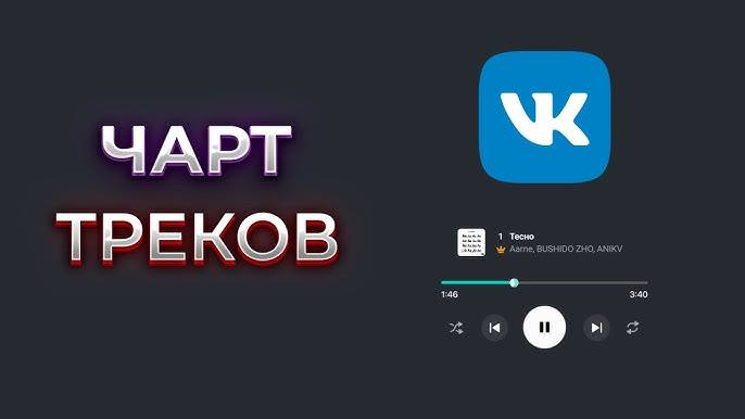 Чарт Вконтакте 2025.Весна(Апрель)