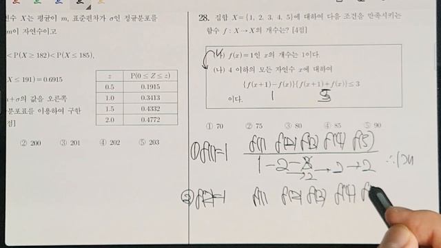 2023 고3 10월 대성 더프리미엄 모의고사 수학 (전문항) 풀이 [공통+확통,미적,기하]