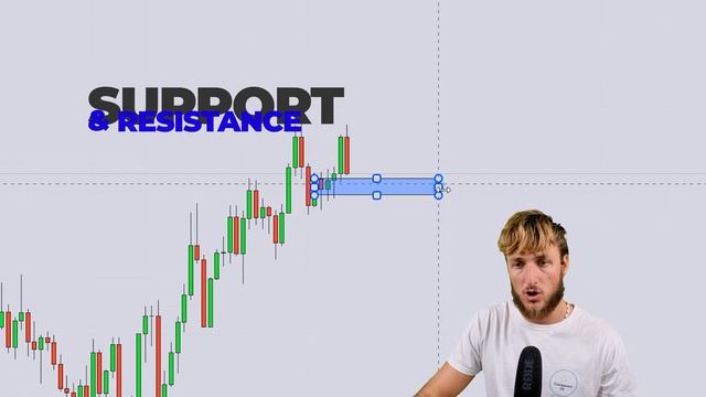 EURUSD Trading Strategy: Technical and Order Flow Analysis !