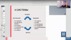 Эфир на канале Кухня посуточного бизнеса _Алексей Иванов 18.02.2025 14_00