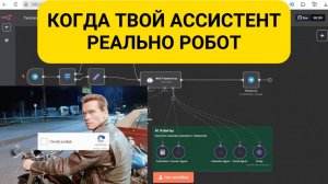 Как настроить AI-ассистента «Терминатор T-800» в n8n? Он сам управляет AI агентами и экономит время