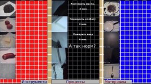 осн 2
