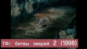 Скайварп эволюция в мультсериалах и мультфильмах (1984-2021)