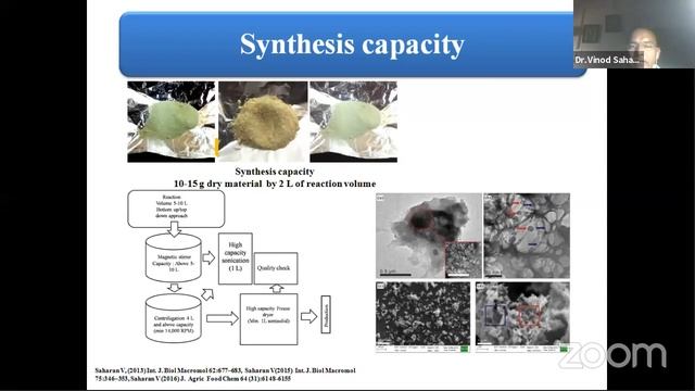 Centre for Nanotechnology, College of Agricultural Engineering, Raichur Webinar