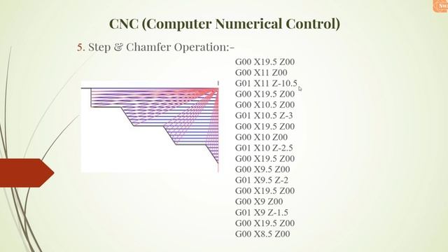 6. Step & Chamfer Operation