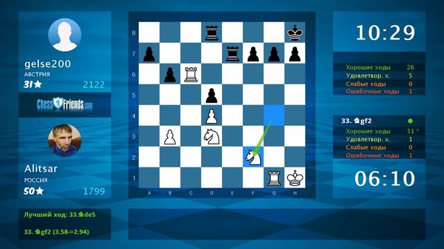 Chess Game Analysis: Alitsar - gelse200 : 1-0 (By ChessFriends.com) смотреть онлайн