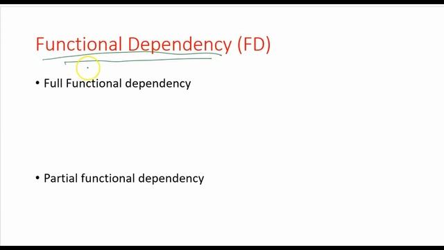 Decomposition & Functional Dependency#Transitive Dependency#dbms#