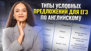 Типы условных предложений для ЕГЭ по английскому языку I Умскул