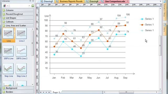 Set Line Chart Options| EdrawMax