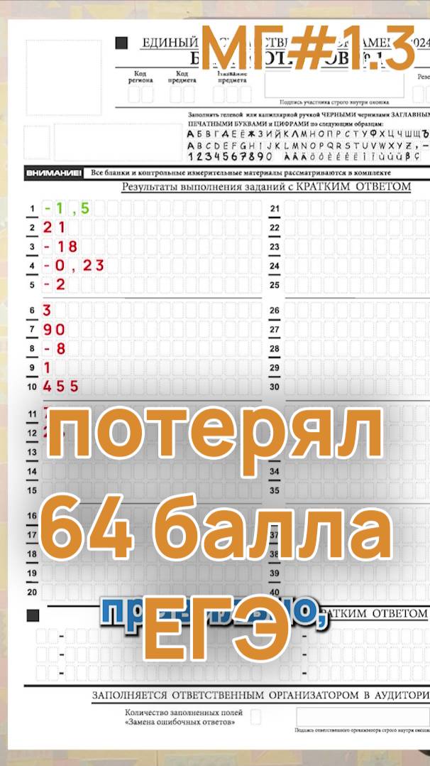 Потерял 64 балла на ЕГЭ по математике