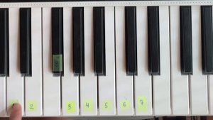 Очень ПРОСТАЯ мелодия на ПИАНИНО. ЛеГкАя мелодия 🎵 для начинающих. КаК играть по цифрам.