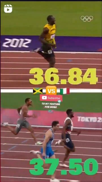 🔥Usain bolt🔥 new world record Tokyo Olympic 🏅gold medalist new whatsapp status 2022