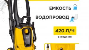 Мойка высокого давления HUTER W195-PRO. Смотрим комплектацию.