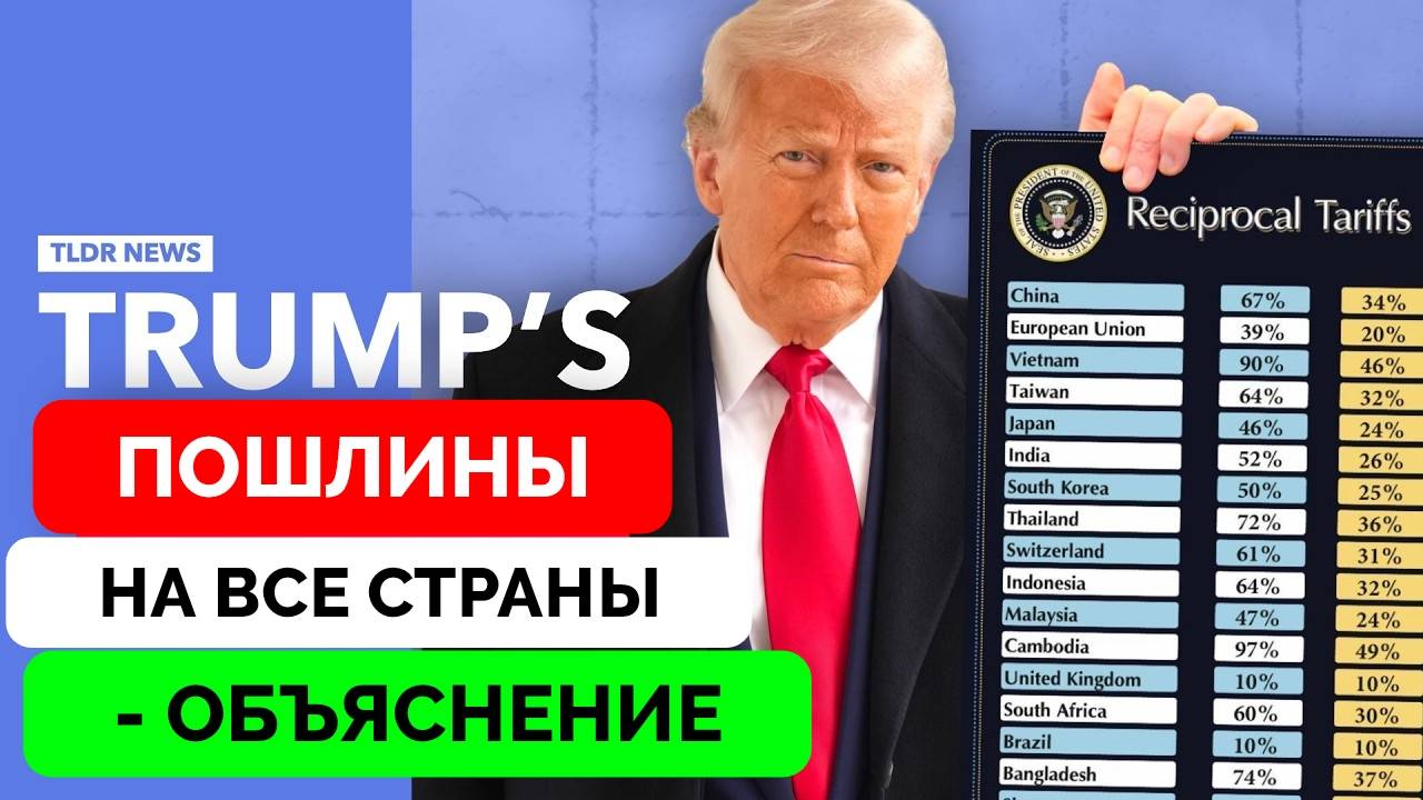 День Освобождения США: Дональд Трамп Беспрецедентные Тарифы На Другие Страны - TLDR | 03.04.2025