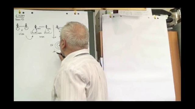 Анисимов О.С. Лекция 10.1. Философия духа. Переход к объективному духа. Отношение к собственности
