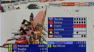 биатлон кубок мира 2007-2008 2 этап Хохфильцен эстафета мужчины