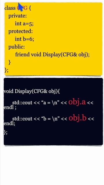 What is friend function in c++ programming ? #interviewquestions #objectorientedprogramming