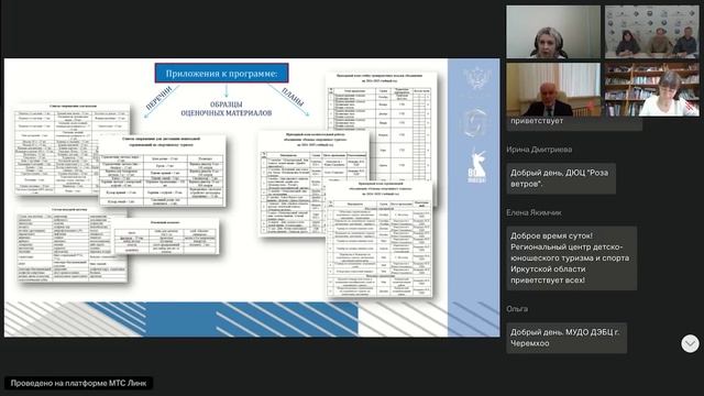 Технологии разработки ДООП ТКД