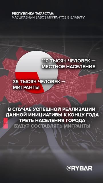 В чем опасность завоза мигрантов в Елабугу?