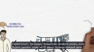 Как стать таким же продуктивным, как Уоррен Баффет