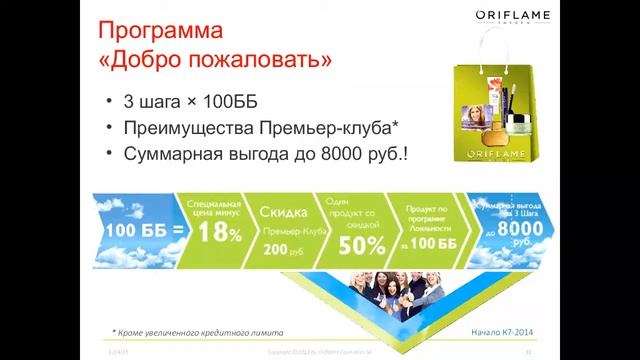 Программа ТОП - ваша  финансовая независимость. 31 января