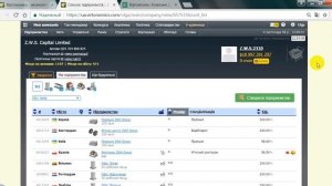 Как создать успешную компанию в среде Виртономика с нуля? Основные моменты