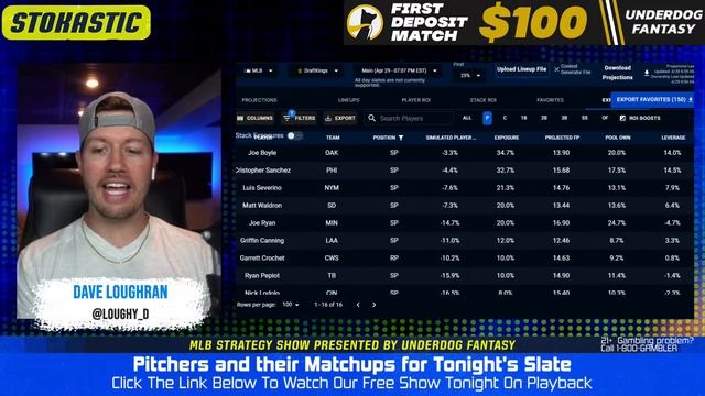 MLB DFS Today: DraftKings & FanDuel MLB DFS Strategy (Monday 4/29/24)