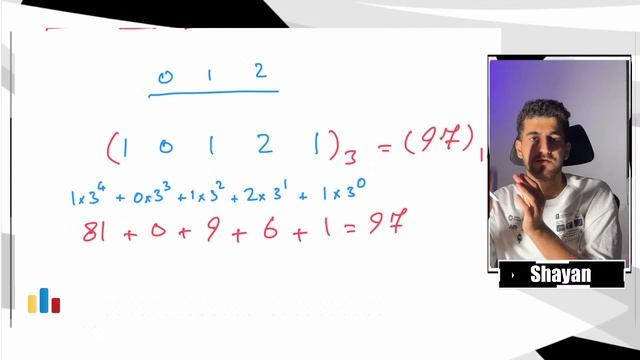 Codeforces Round 964 (Div 4) - Solution Discussion