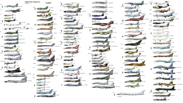 Fighter Planes Of The World | Vid 4 Of 5 смотреть онлайн