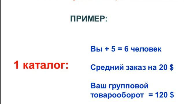 Презентация проекта Энергия Роста