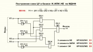 Видеоурок 2.16. Пример построения схемы ЦУ по МКНФ.
