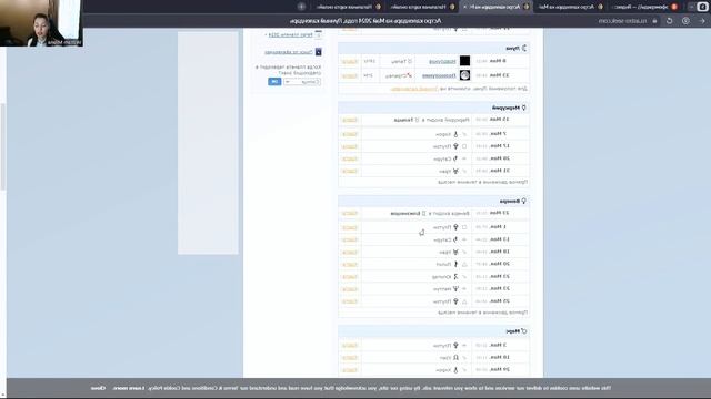 ПРОГНОЗ МАЙ 2024. ВАЖНО ДЛЯ СТАРТА НОВЫХ ДЕЛ