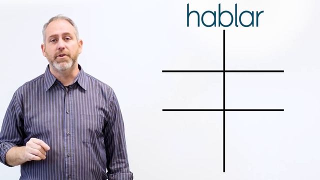 AR Verbs in Spanish | The Language Tutor *Lesson 13* смотреть онлайн