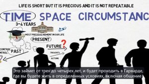 Почему Жизнь НЕ должна Быть Идеальной