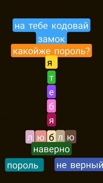 на тебе кодовый замок смотреть онлайн