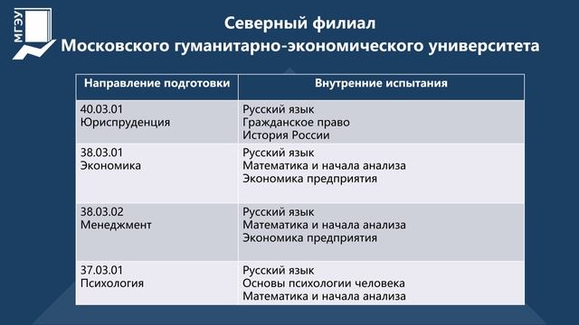 Прием 2025 - 2026 учебный год