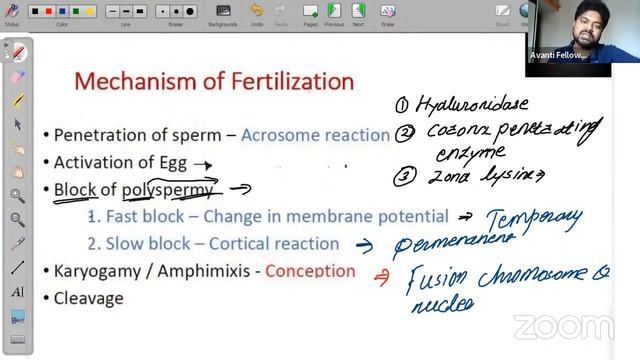 23th_Oct_2022_ B.25 Human Reproduction Part 7