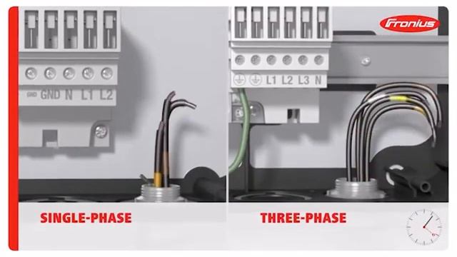 Instalare Fronius Primo / Symo смотреть онлайн