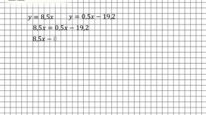 Задание № 498 - Алгебра 7 класс (Макарычев)